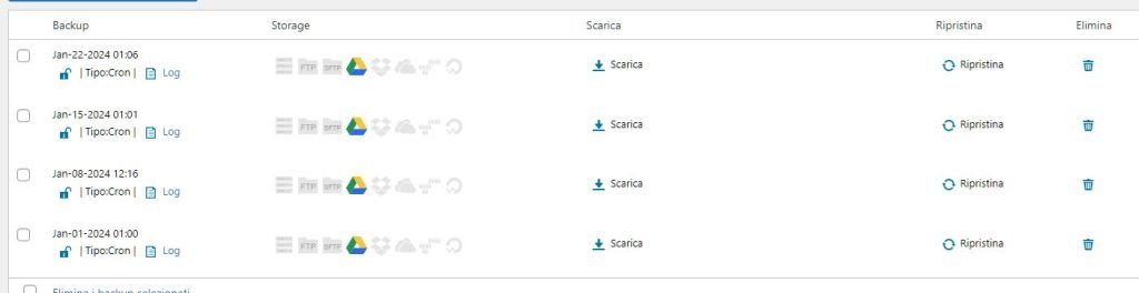 riprisitno wordpress